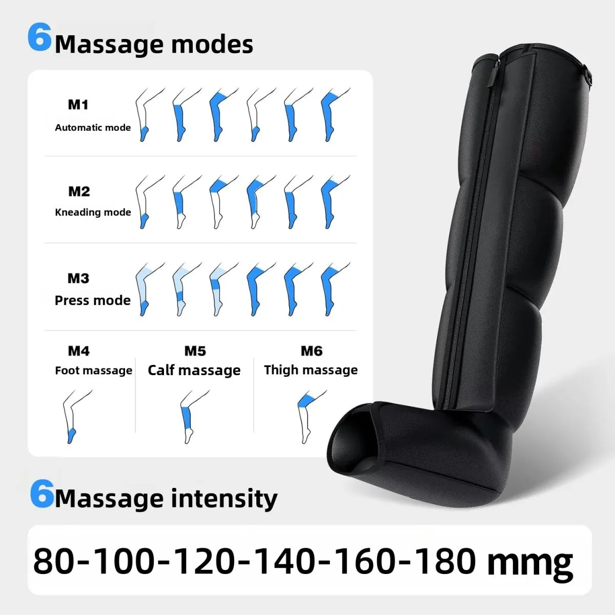 Essential for home - ideal for people who stand or sit for long periods